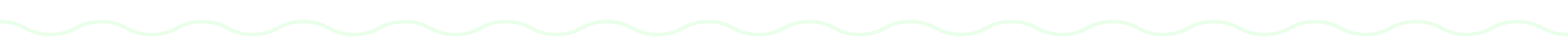 decoration line